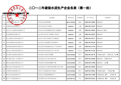 2012年旋窑水泥生产企业名录(第一批)