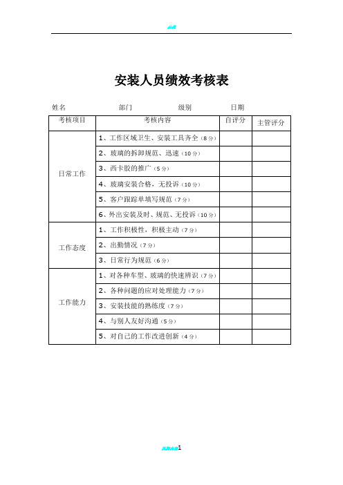 安装人员绩效考核表