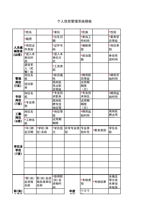 个人信息管理系统模板