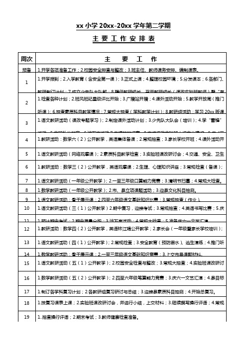 2018小学第二学期学校工作计划5