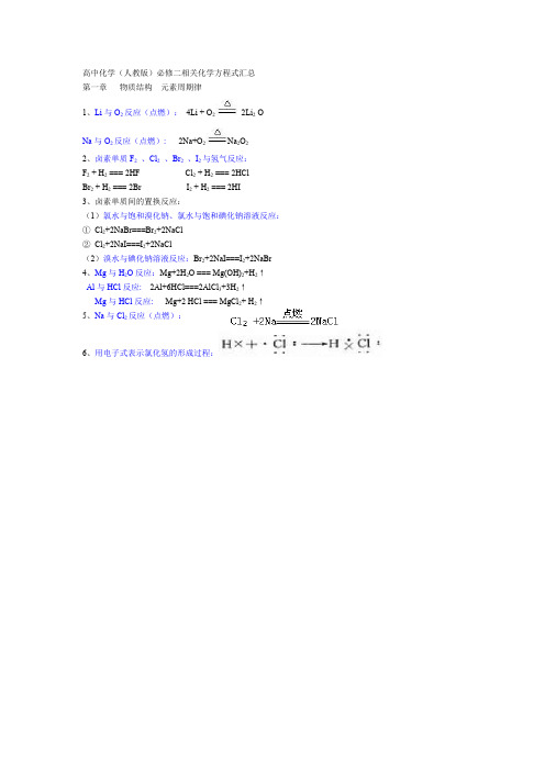 高中化学(人教版)必修一、必修二相关化学方程式汇总