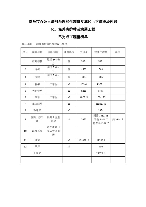 已完成工程量清单(样本)