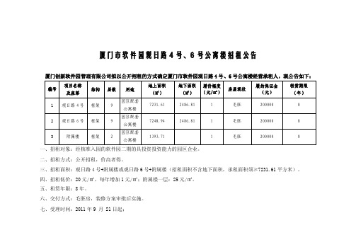 厦门市软件园观日路4号、6号公寓楼招租公告