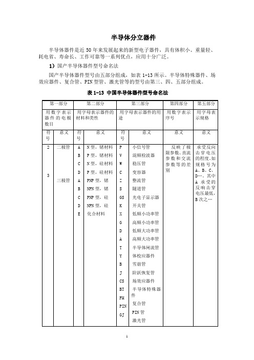 半导体分立器件