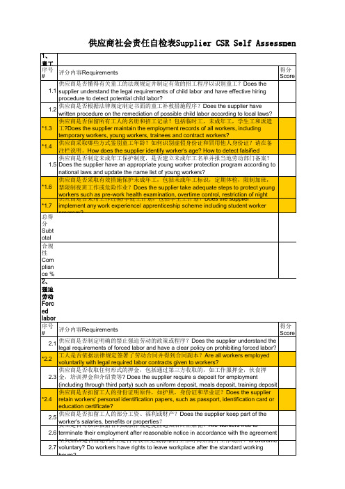 供应商社会责任自检表