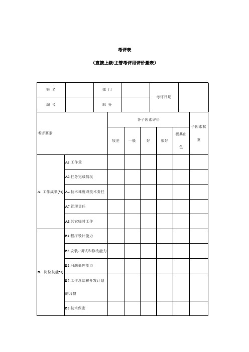 公司直接上级、主管考评用评价量表