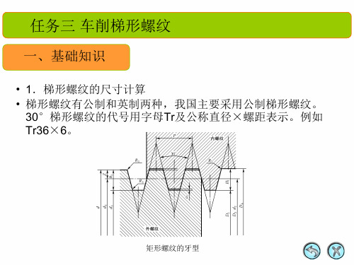 车工工艺教学课件任务三 车削梯形螺纹 