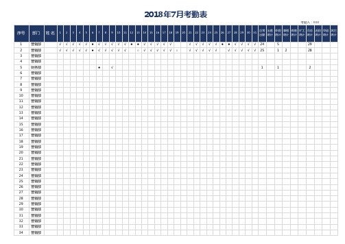 2018年7月智能函数考勤统计表