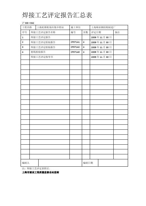 建筑钢结构焊接工艺评定报告