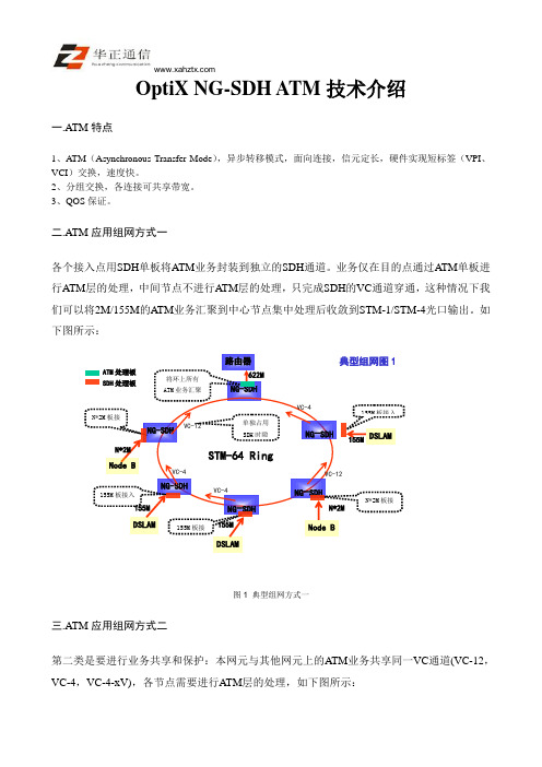 OptiX NG-SDH ATM技术介绍