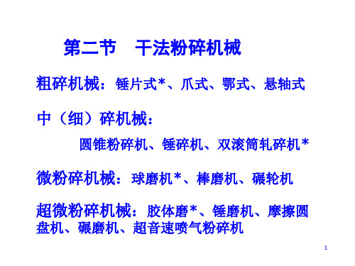干法粉碎机械大全PPT课件( 24页)