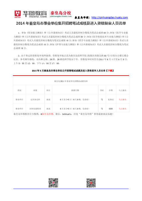 2014年秦皇岛市事业单位集开招聘笔试成绩及进入资格复审人员名单