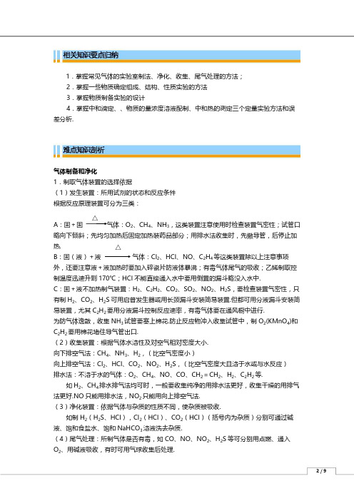 【2020年高考化学总复习】人教版化学专题复习内容精讲-物质的制备