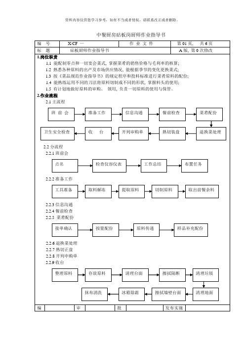 中餐厨房砧板岗厨师作业指导书样本