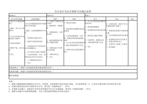 行为安全观察与沟通记录表