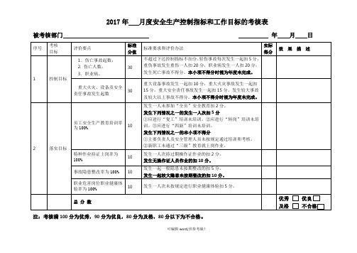 月度安全生产控制指标和工作目标的考核表