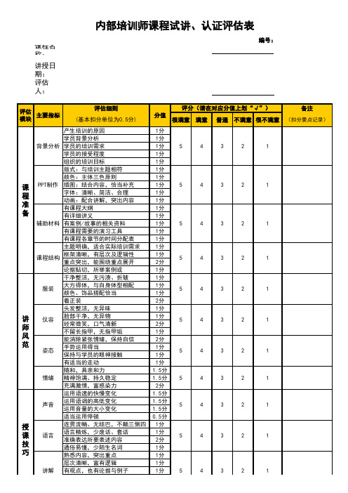 内部培训师课程试讲、认证评估表