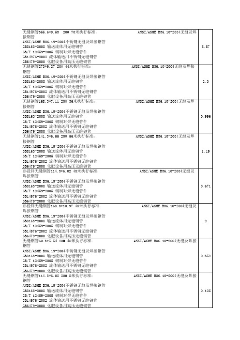 ANSIASME B36。10-2004无缝及焊接钢管