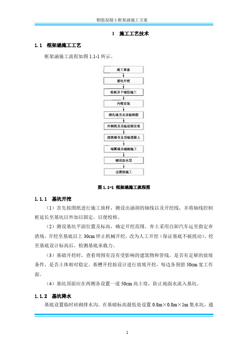 钢筋混凝土框架涵施工