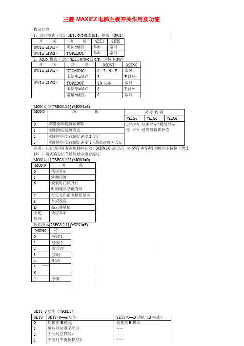 三菱maxiez电梯主板开关作用及功能