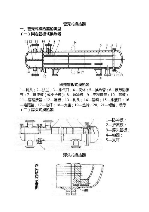 管壳式换热器的类型