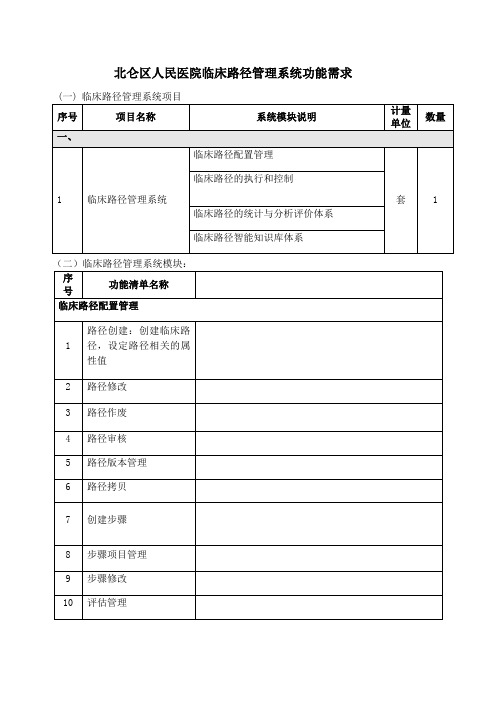 北仑区人民医院临床路径管理系统功能需求