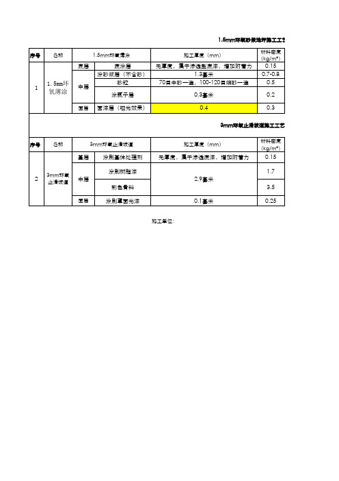 环氧地坪施工工艺做法表