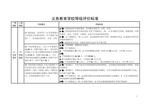 义务教育学校等级评价标准