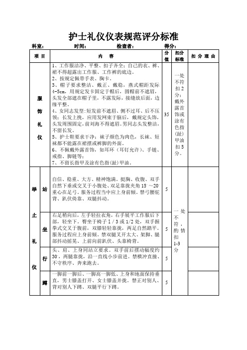 护士礼仪仪表规范标准评分