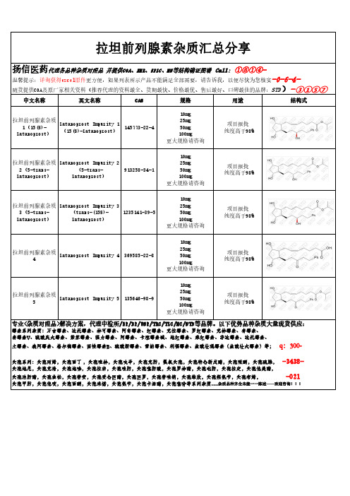 拉坦前列腺素杂质汇总分享