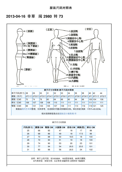 服装尺码对照表