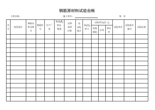 检验试验台账大全