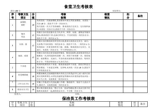 食堂卫生考核表