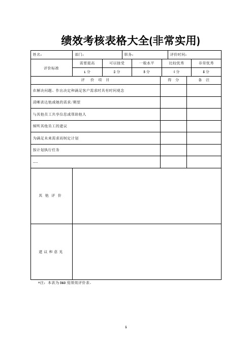 绩效考核表格大全(非常实用)