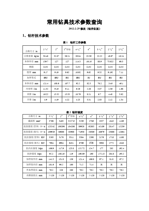 非标钻杆参数