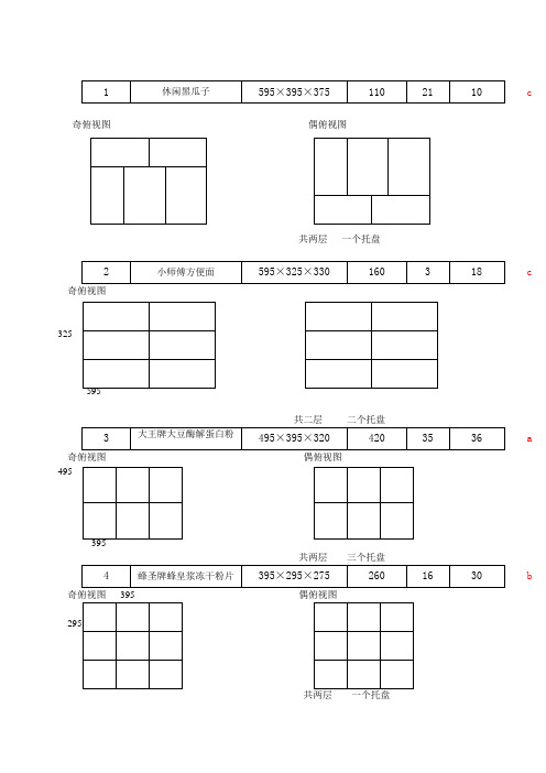 货物组托示意图