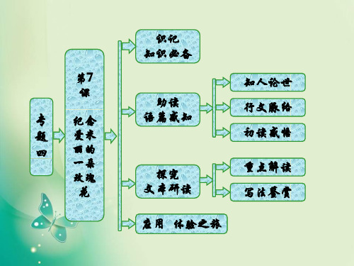 苏教版选修短篇小说选读课件：专题4 第7课 纪念爱米丽的1朵玫瑰花