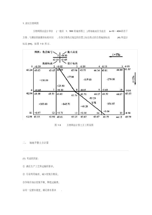 最全方格网_土方计算规则