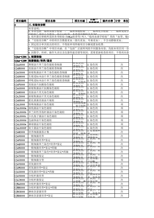 《重庆市医疗服务项目价格(2014年版)》(临床微生物与寄生虫学检验)