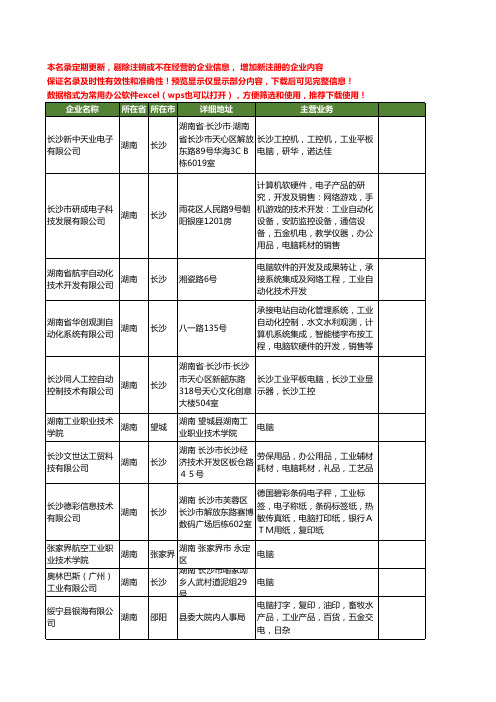 新版湖南省工业电脑工商企业公司商家名录名单联系方式大全20家