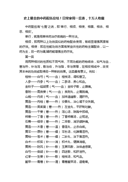 史上最全的中药配伍总结！日常家用一览表，十万人收藏