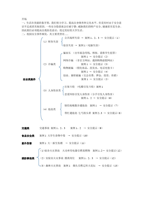 安全教育提纲