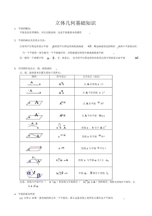 立体几何基础知识