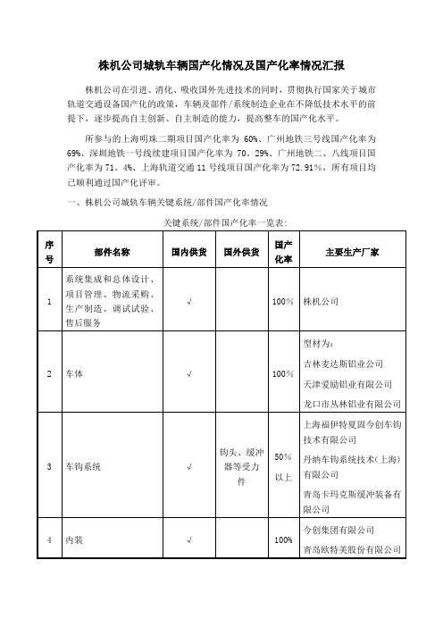 株机公司国产化情况及国产化率情况汇报【范本模板】