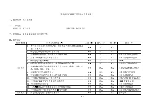 项目部工程师岗位职责说明书[模板]