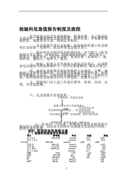 医院危急值报告制度及流程98298