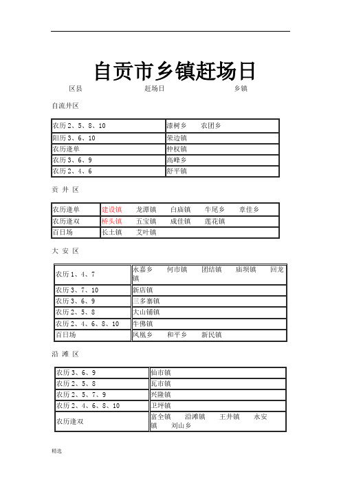 自贡市乡镇赶场日终版.doc