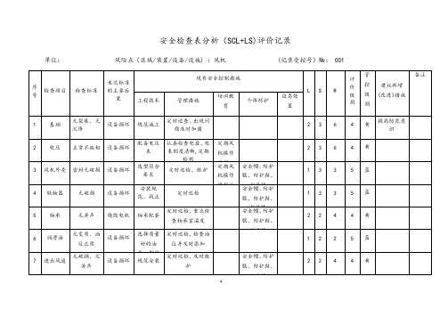 A4安全检查表分析(SCL-LS)评价记录