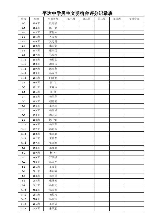 平达中学男生文明宿舍评分记录表