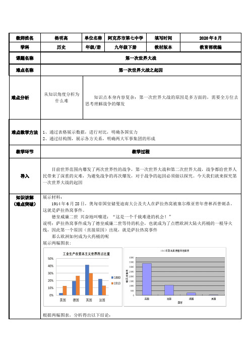 第一次世界大战之起因 初中九年级历史教案教学设计课后反思 人教版